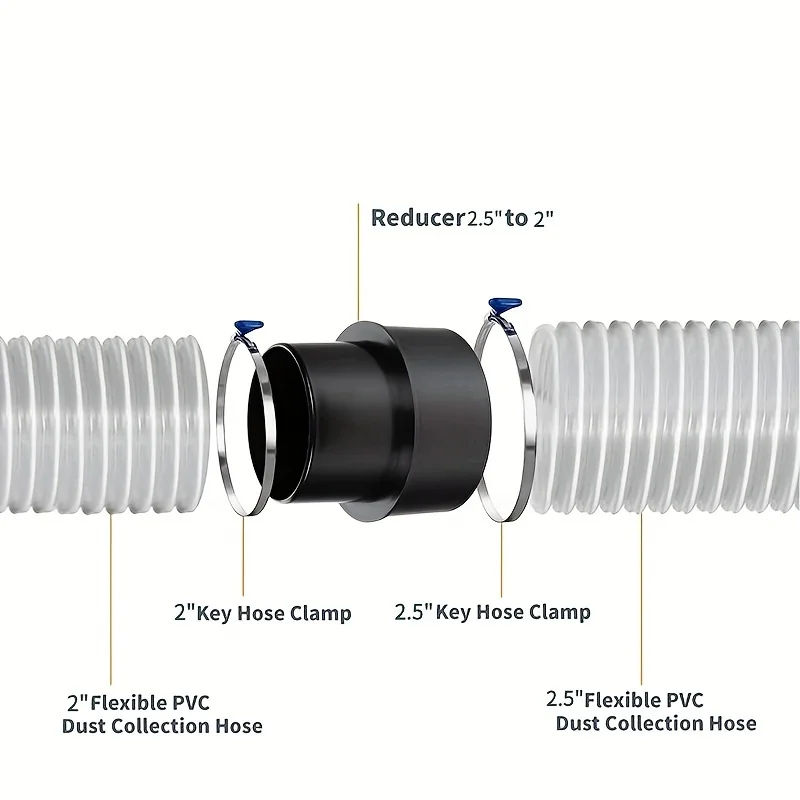 OD 2‘’-2.5”(50mm-63mm) Hose connector  Vacuum Hose Adapter Plastic Hose Reducer Adapter Connector Flexible PVC Pipes