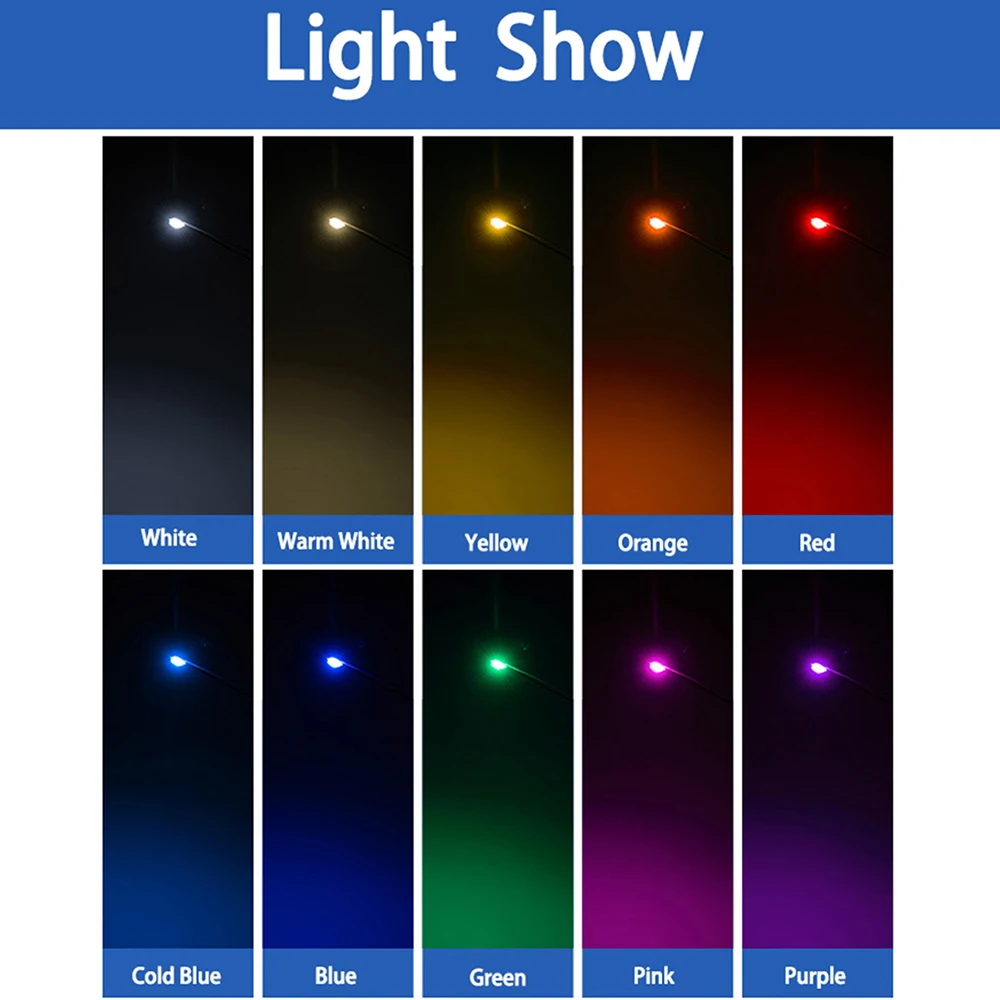 10 Stücke 0402 0603 0805 1206 SMD LED Lampe DIY Eisenbahn Modell Kits Spielzeug Licht 3 V 30 cm Emittierende Diode Wram Weiß Rot Grün Blau Gelb