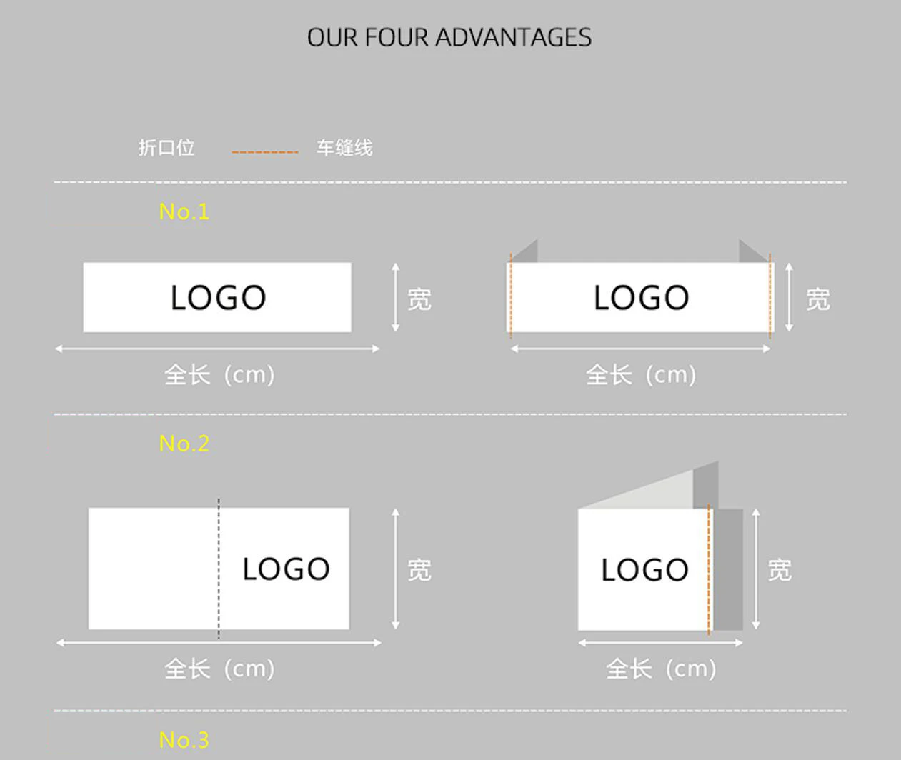 Personalisierte Bio-Baumwoll-Gurtbandetiketten, individuelle Kleidungsetiketten mit Logo oder Text für Bekleidung und Modeaccessoires – Detail 7