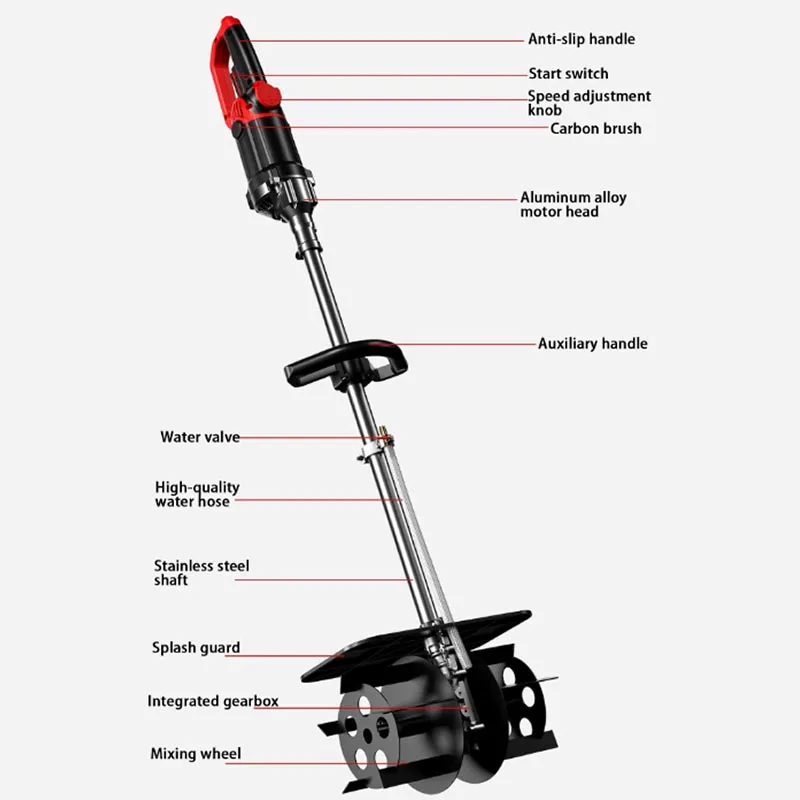 Multifunctional Small Handheld Cement Mixer Portable Concrete Sand Ash Feed Mixing Machine Construction Stirring Artifac