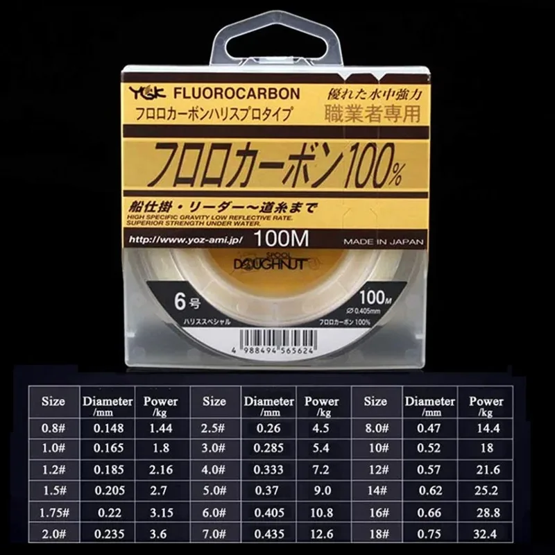 YGKLine 100% Japan Original 100M Super Strong True Fluorocarbon Low Reflective Carbon Line Super Strength Under Water for Pesca