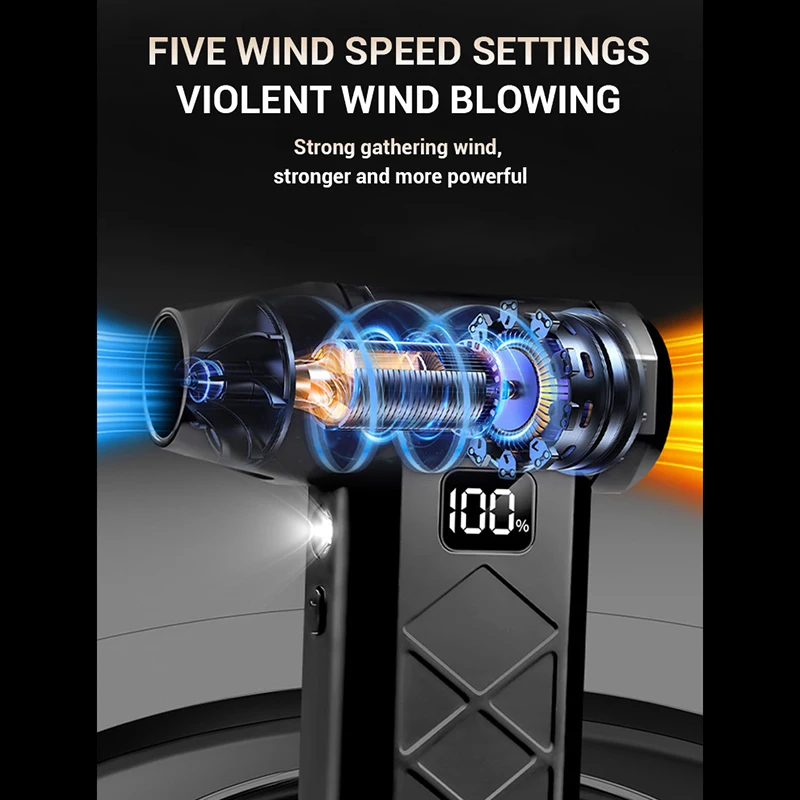 Рисунок 6 - Xiaomi Мощный пылеочиститель 800000