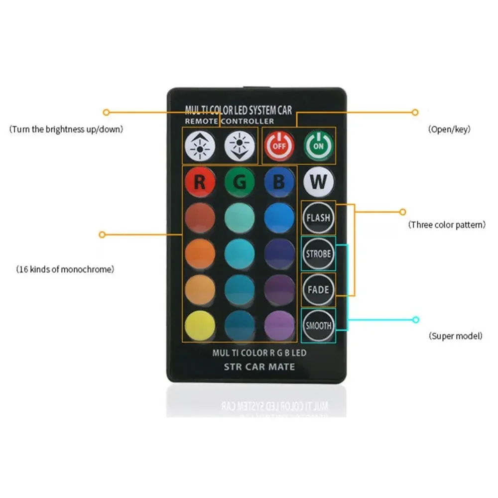 Mới Nhất MR16 3W RGB Bóng Đèn Pha LED RGB 16 Đổi Màu + Tặng 24 Phím Điều Khiển Từ Xa AC/DC 12V