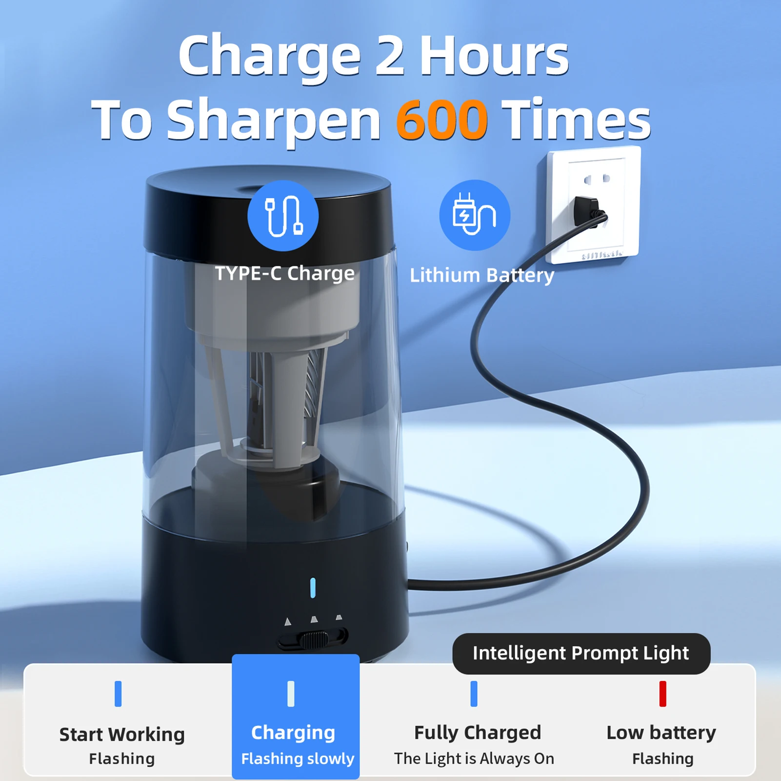 Electric Pencil Sharpener Portable Rechargeable Automatic Pencil Sharpener for 6-8mm Pencil for Home School Classroom Office