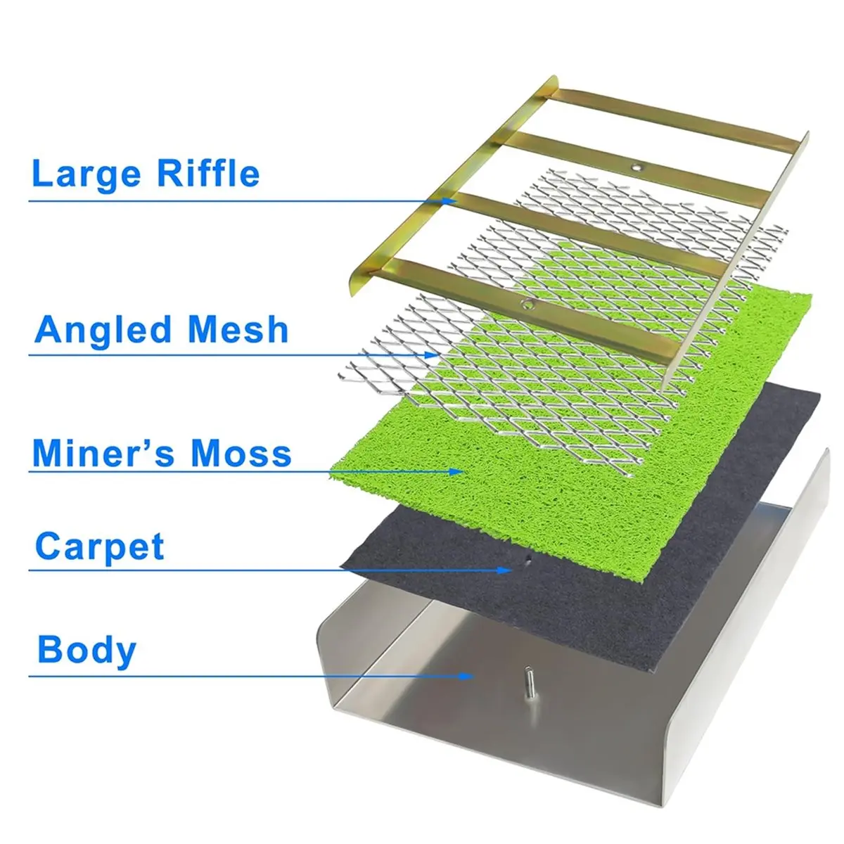 ABZS Portable Folding Gold Sluice Box - Aluminum Alloy Gold Mining Chute for Panning & Prospecting