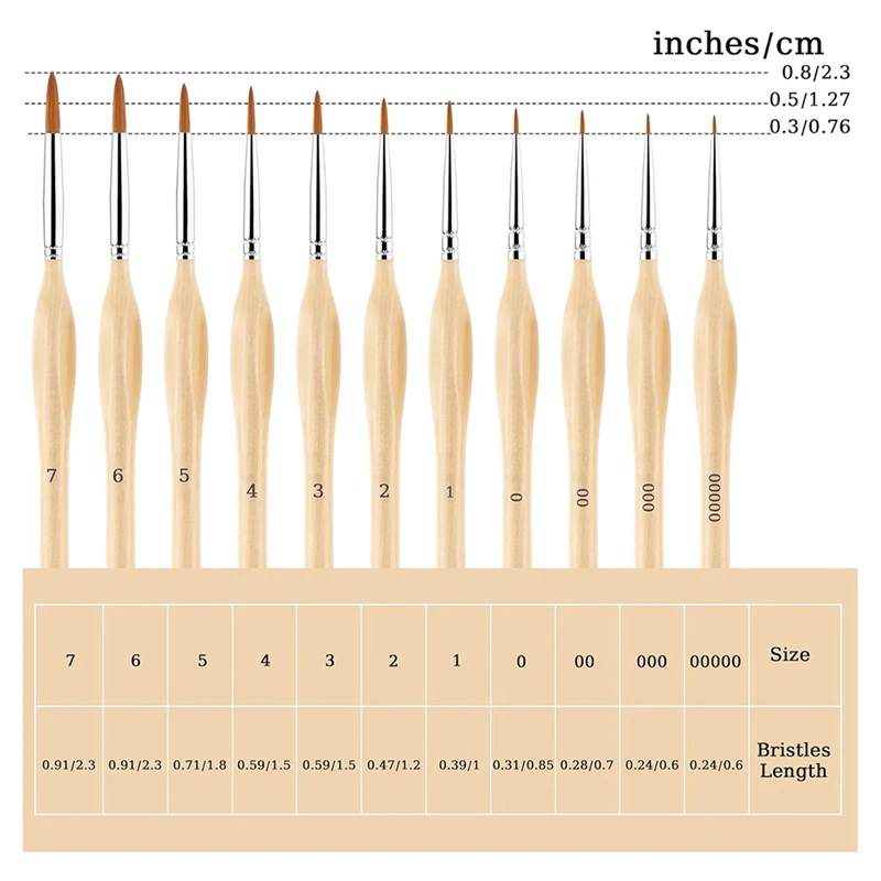 Ponta Fina Pintura Pincéis Set, Detalhe Pincéis, Mini Modelo Pincéis para Artesanato, Fácil de Usar, 11 Pcs