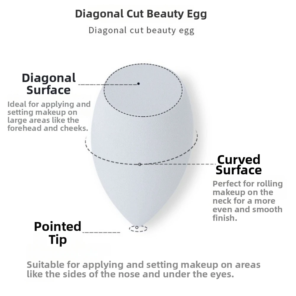 New Soft Makeup Sponge Ultra-Soft Angled Cut Cosmetic Sponge Dry Wet Use Washable Foundation Puff Makeup Tools