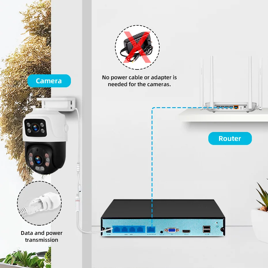 4CH Poe 6MP  System Video Surveillance Kit Security Ptz  Outdoor camera  Two Way Audio Full Color Night