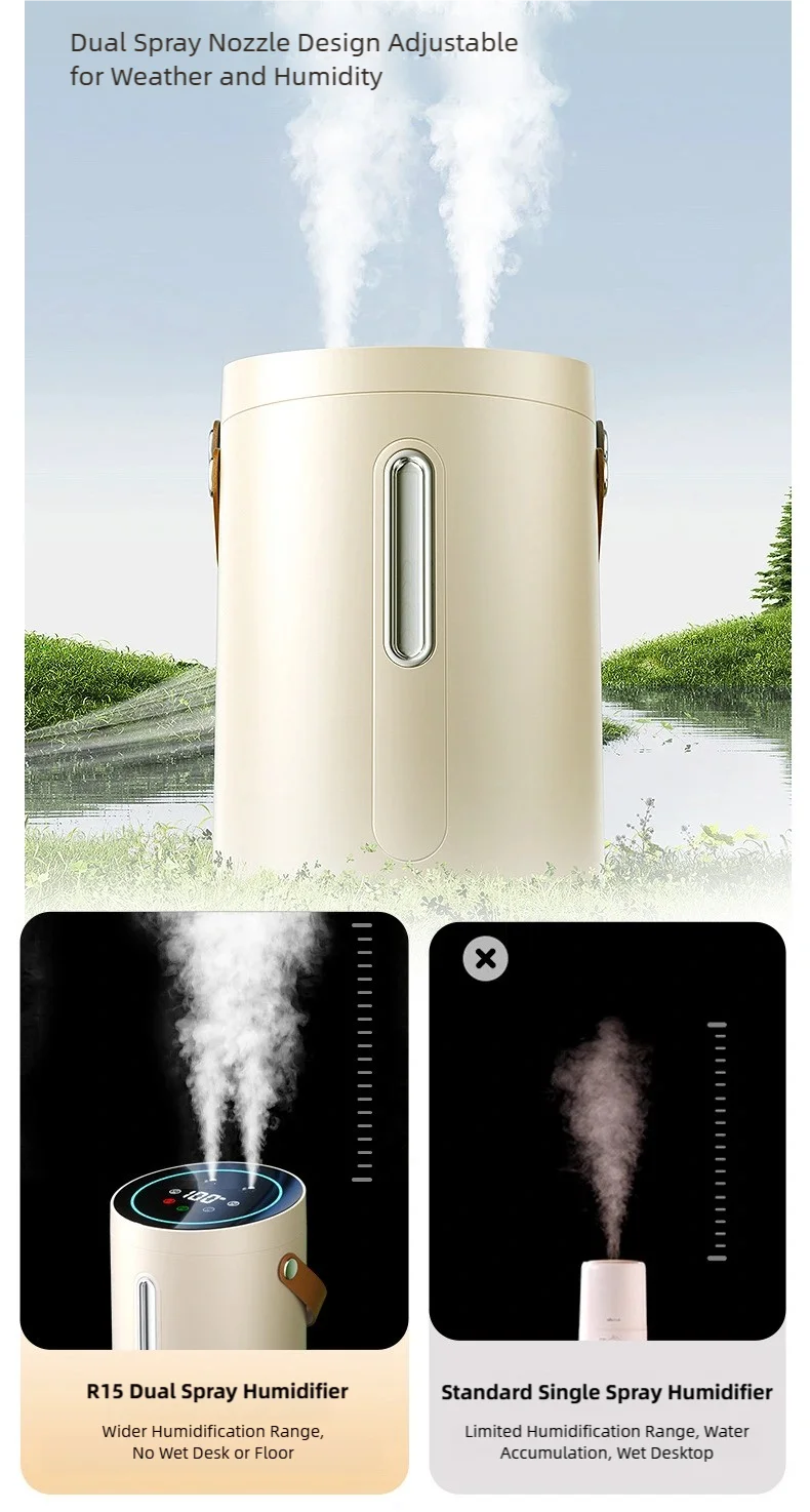 TINSOL 2500ml Digitaler Dual-Spray-Luftbefeuchter mit USB-Anschluss, Aroma-Luftbefeuchter für ätherische Öle, Dreistufiger Nebel-Luftbefeuchter für das Schlafzimmer – Detail 13