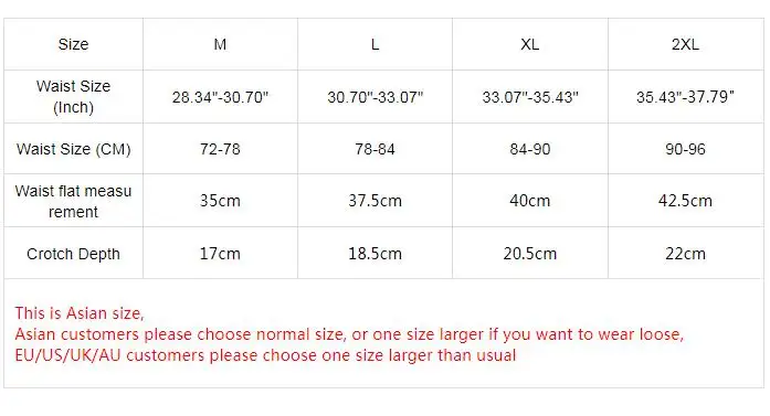 مثير الرجال الملابس الداخلية فو الجلود حزام رياضي ثونغ القضيب الحقيبة ثقب السروال رجل جوك حزام G سلسلة المثيرة مشبك سراويل