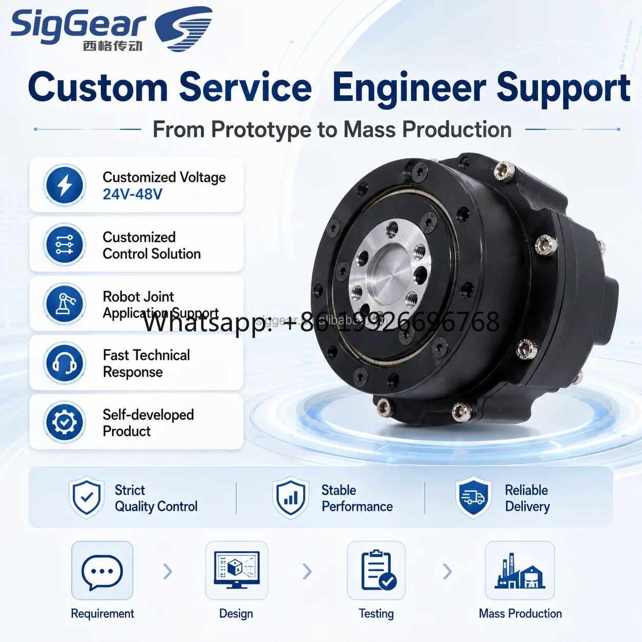 High Torque Planetary Gear Motor Module Built-in PCB Driver 16Nm Rated 50Nm Peak Torque 100RPM for Electric Drive  OEM