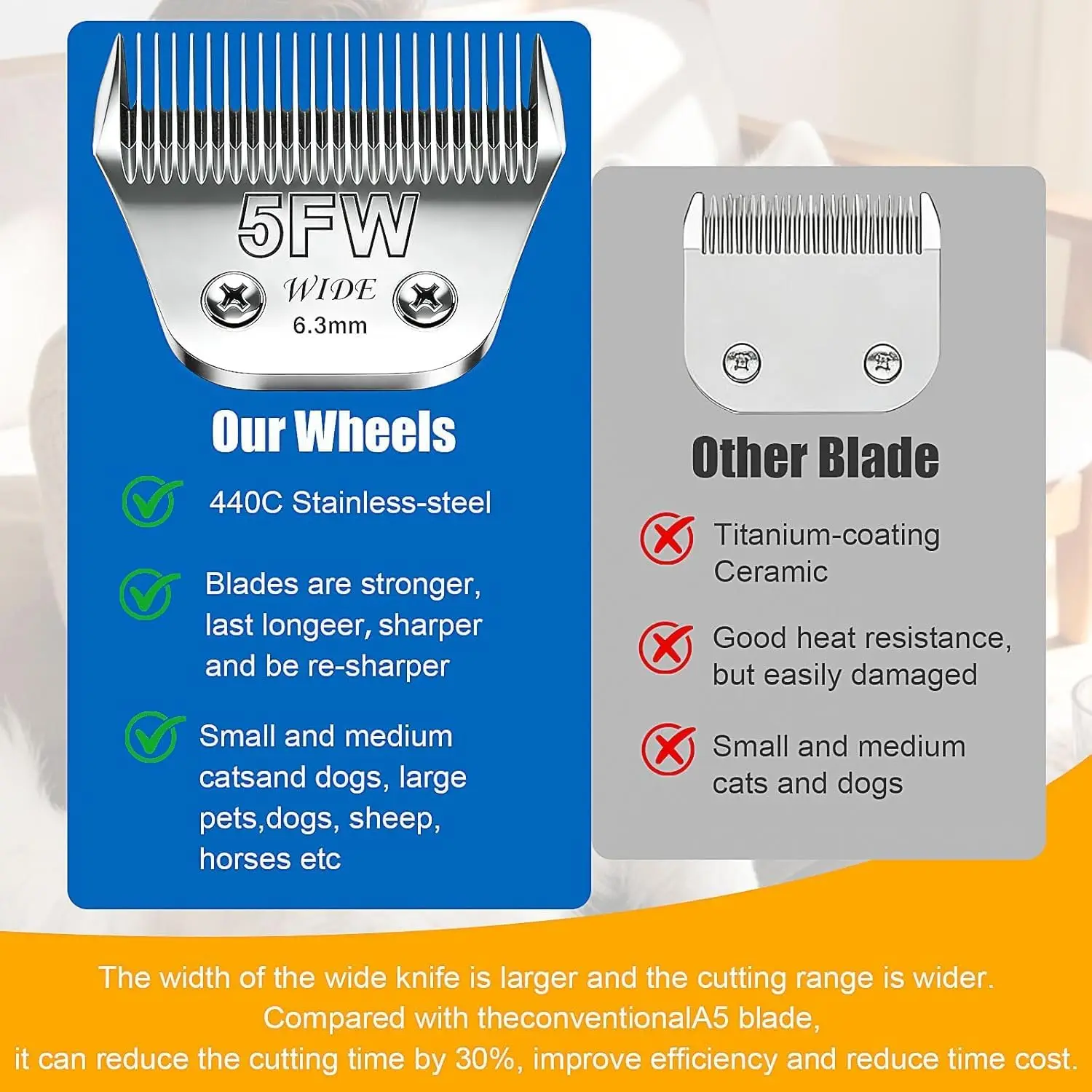 Animal Grooming Wide Blades Compatible with Andis,Oster A5,Wahl km10 Clippers Stainless Steel Blades for Pet,Dog,Cat,Horse - view 2