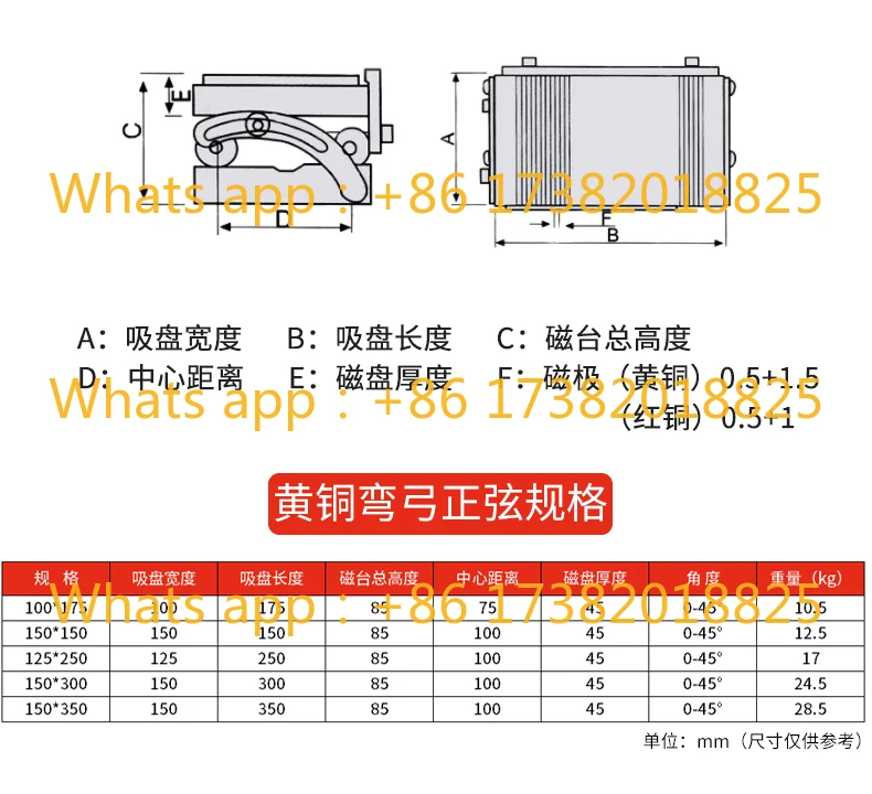 Rectificadora endurecida de mesa magnética, disco de pendiente sinusoidal, potente mesa sinusoidal integrada, ajustable