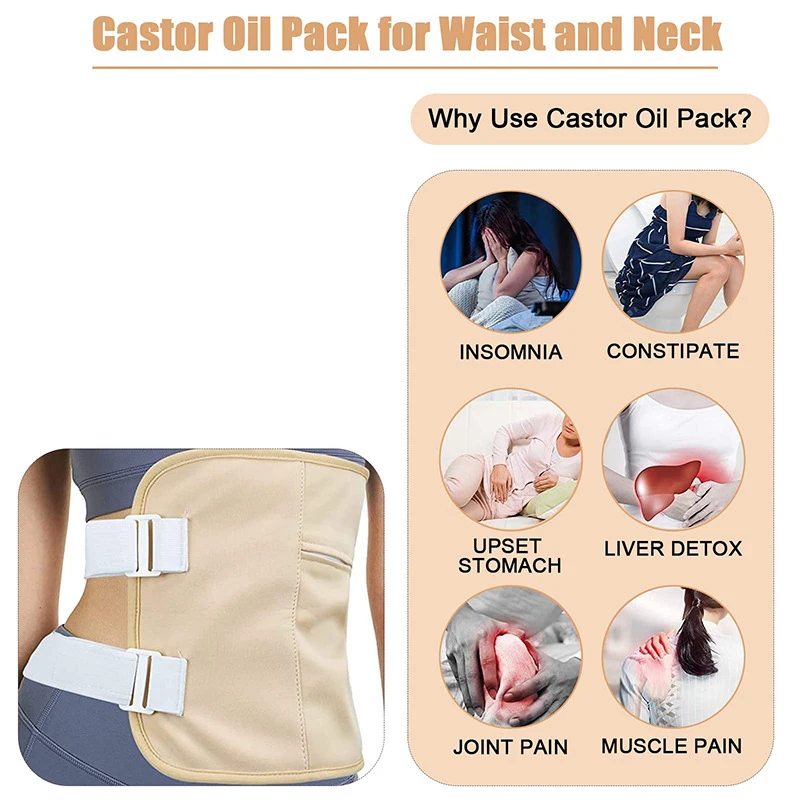 Castor Oil Pack (Compress) Reusable Castoroil Pack Kit Castoroil Pack Wrap For Liver Detox & Comfort Sleep Fit(No Castor Oil)