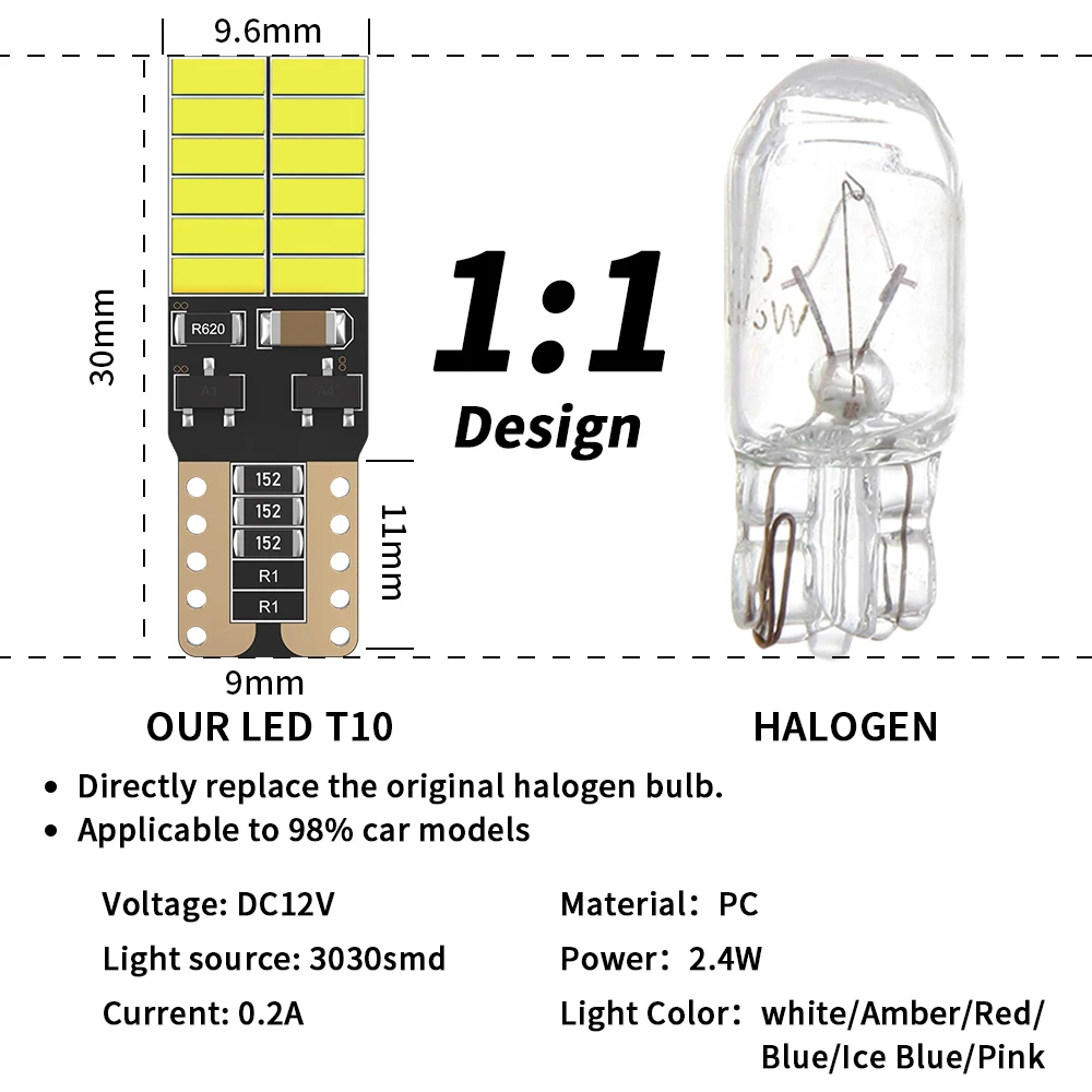 Guadsun 2PCS LED T10 W5W W3W 194 168 2825 4014SMD 10000k Multiple Colors 12V 2.4W Super Bright License Plate Light Signal
