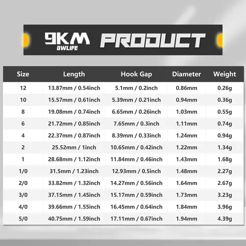 Imagen 2 del producto Anzuelos triples de pesca de 9KM, color negro, 25 ~ 100 Uds., anzuelos triples de pesca fuertes para agua salada, gancho de repuesto