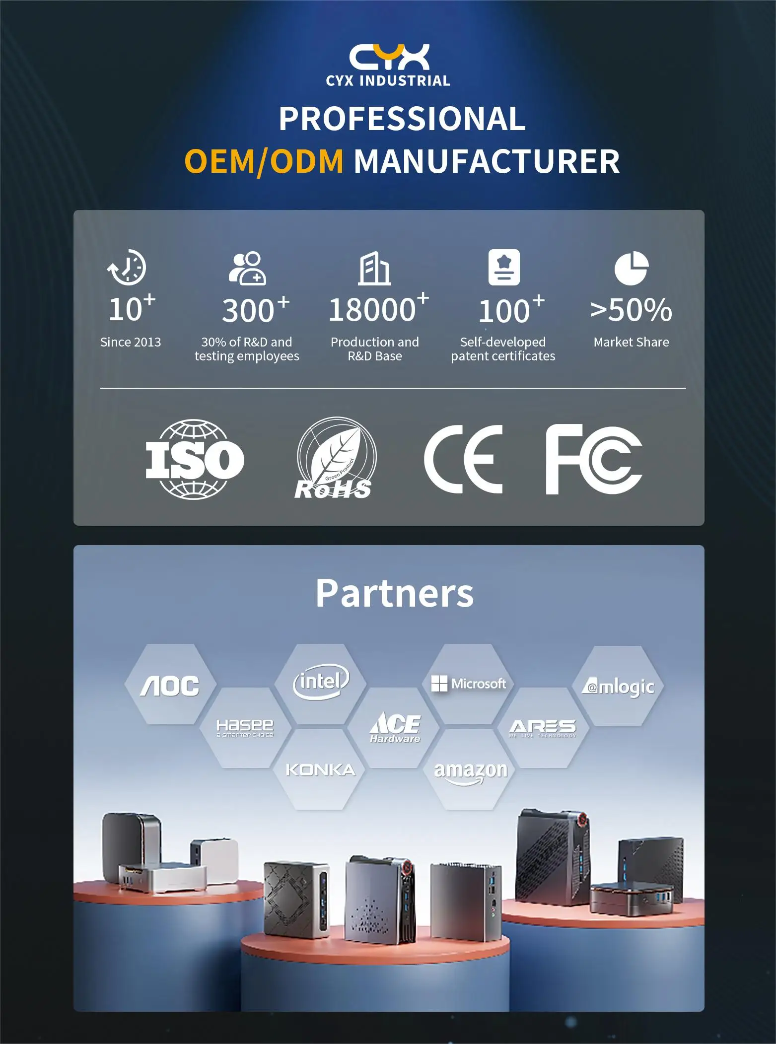 CYX Core I5 12th Gen 12450H أجهزة كمبيوتر صغيرة 8 النوى ثنائي القناة DDR4 M.2 NVME SSD الكمبيوتر المكتبي Win11 Pro كمبيوتر صغير