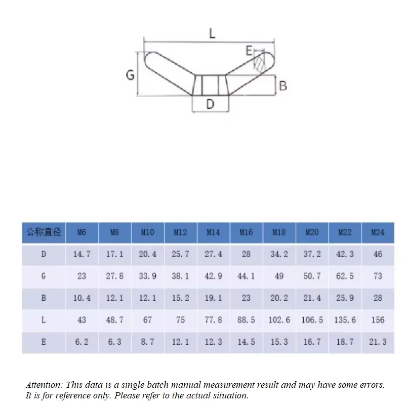 Metric Brass Wing Nuts M6 M8 M10 M12 M14 M16 M18 M20 M22 M24 Sheep Horn Shape Nuts Special-Shaped Hand Screw Ring-Shaped Nut