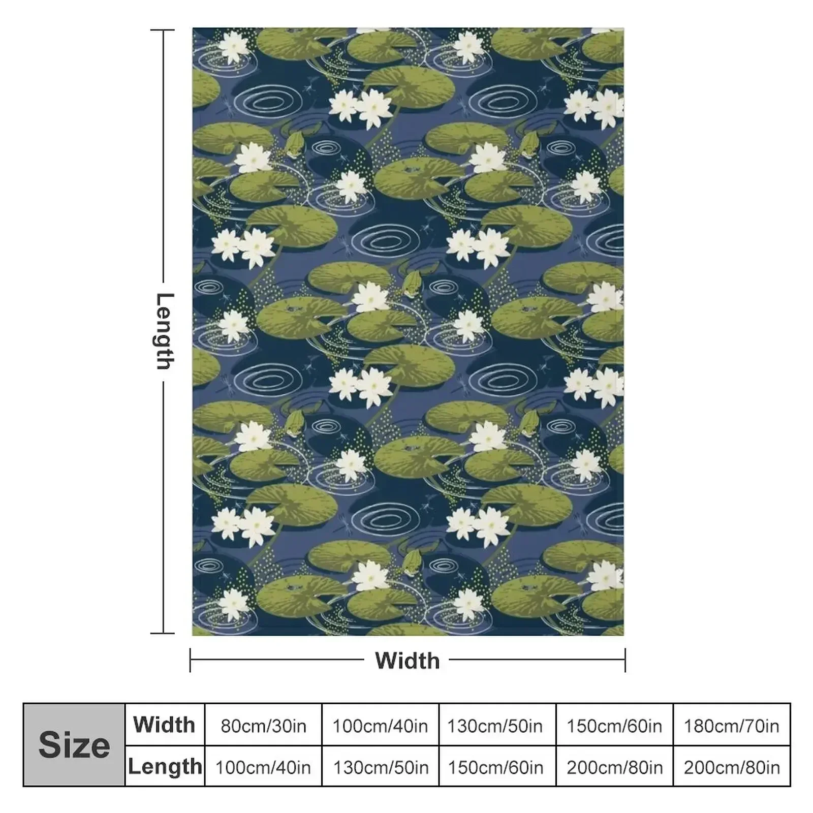 Lily Pond - Darker Throw Blanket Furry Tourist Summer Beddings For Sofa Thin Thin for winter Blankets