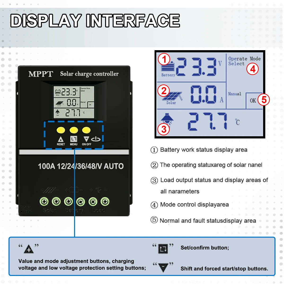 MPPT 100A 80A 60A 12V/24V/36V/48V regolatore di carica solare strumenti caricabatterie doppio USB piombo acido batteria al litio LCD caricabatterie