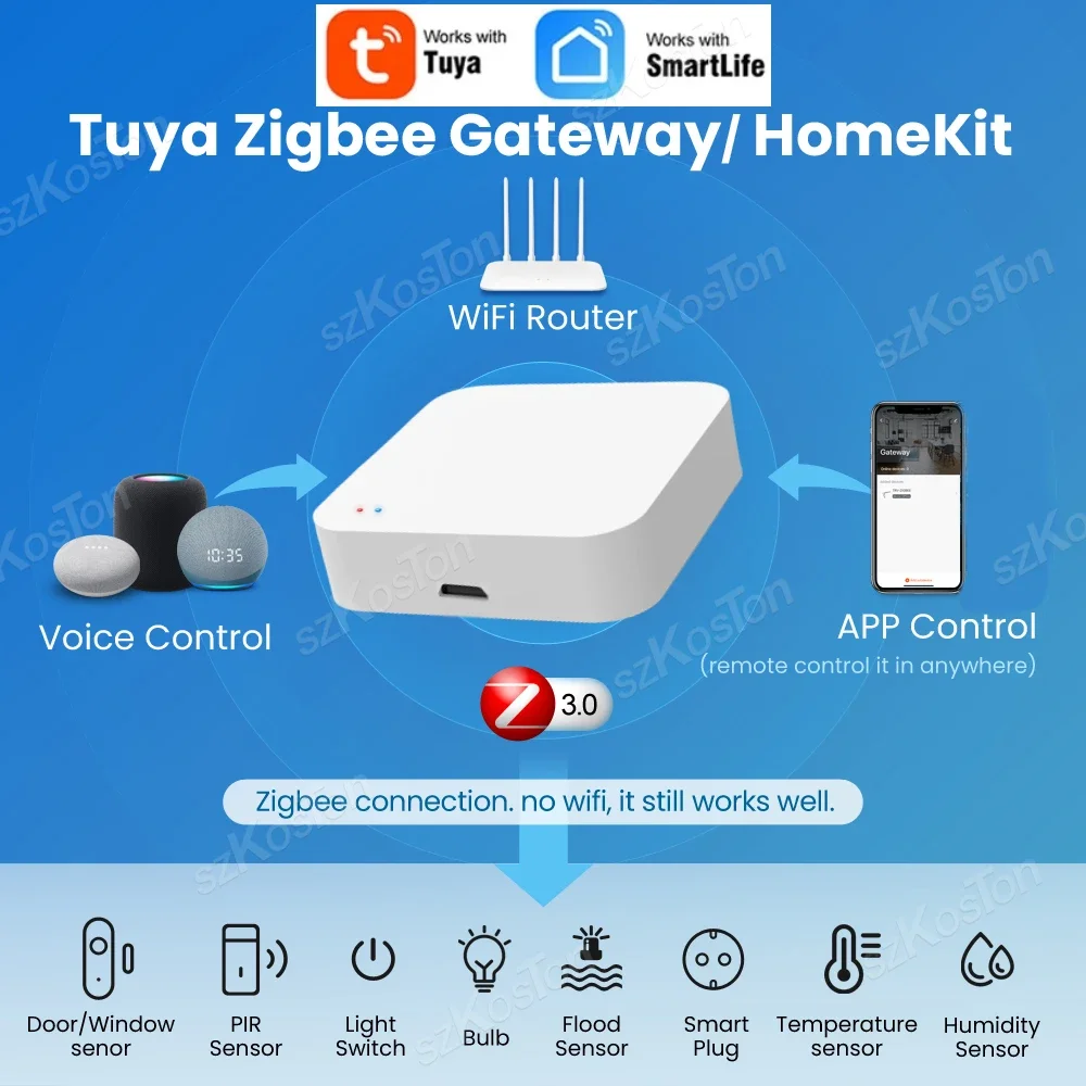 Tuya zigbe3.0 Gateway Wireless Wired Hub Automation Smart Home Bridge Smart Life App telecomando funziona con Alexa Google