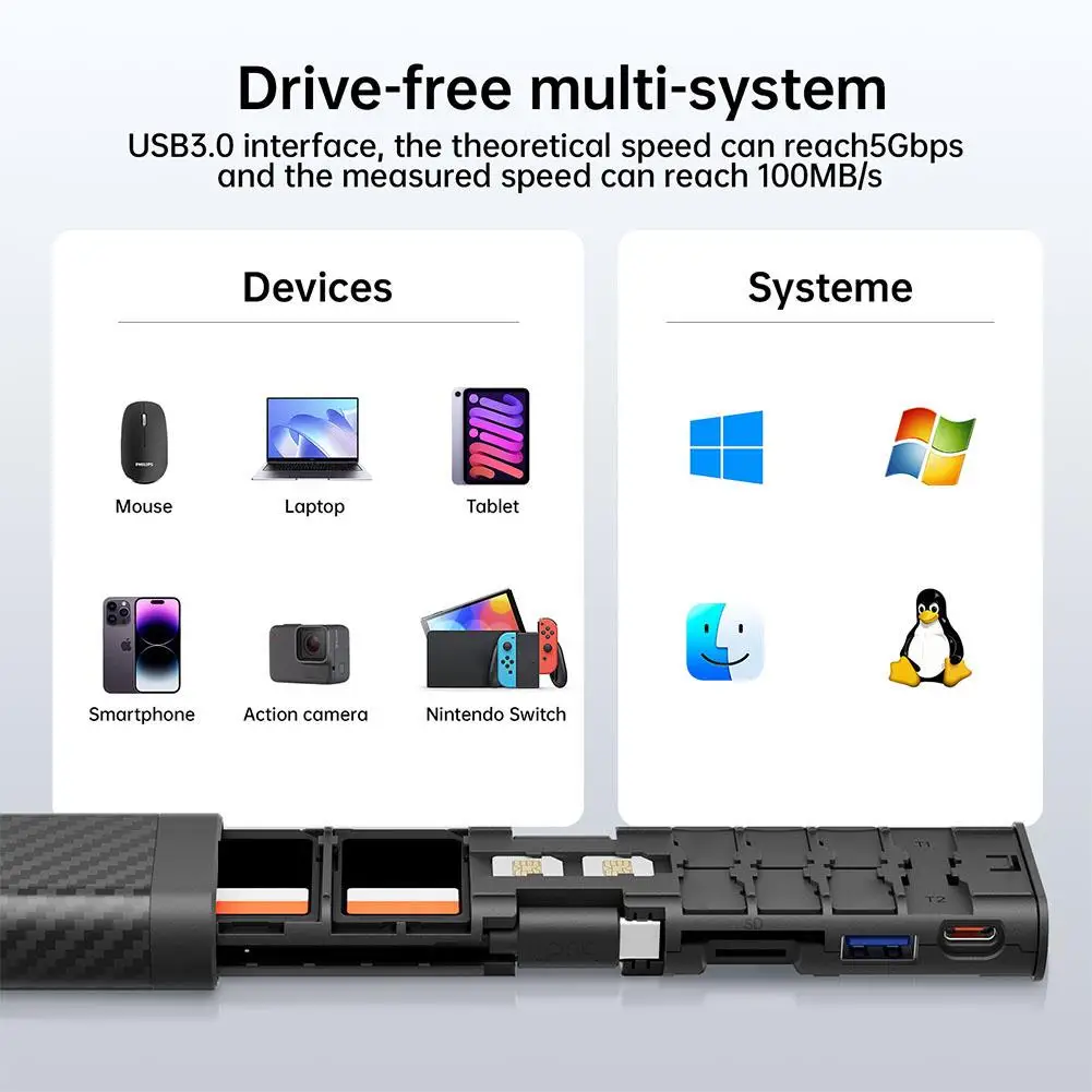 Imagem -05 - Budi-usb c Hub 3.0 Micro sd Memory Card Case Port Extender Usb Splitter para Laptop Slim Memory Card Reader Otg 10 em 1