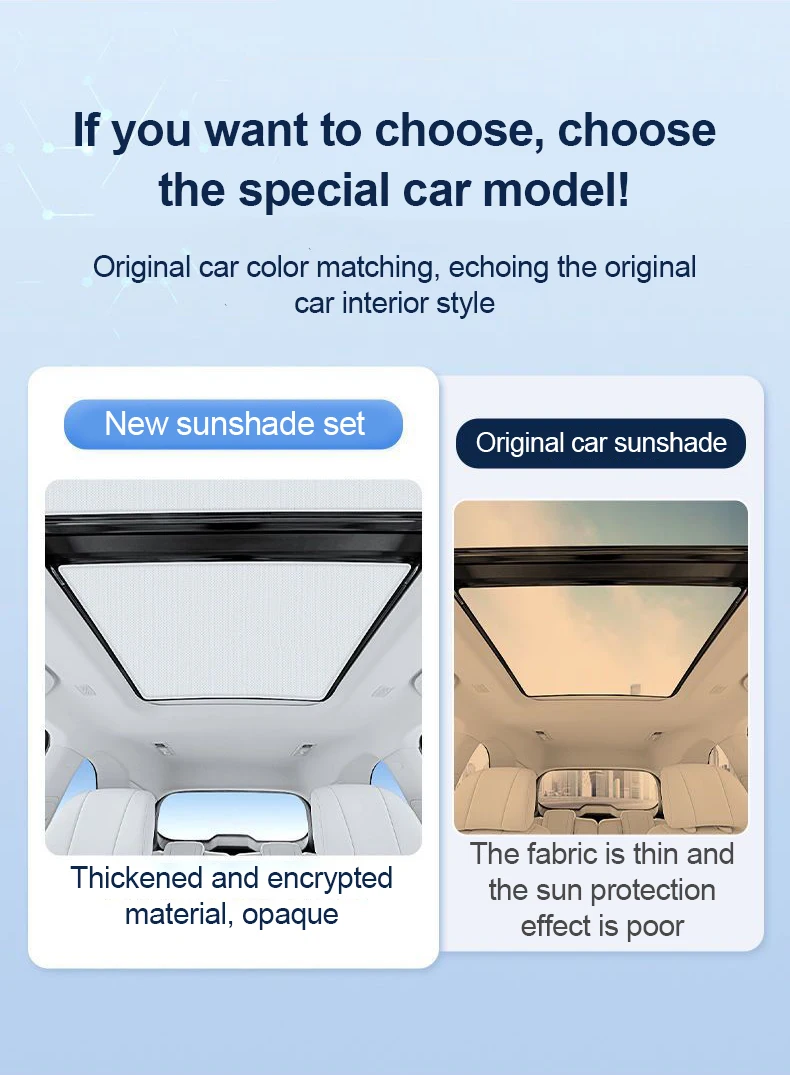 

For Dongfeng Vigo Nammi 06 2025 2026 Skylight Sunshades Electrostatic Adsorption Glass Roof Sunshade Heat insulation Accessories