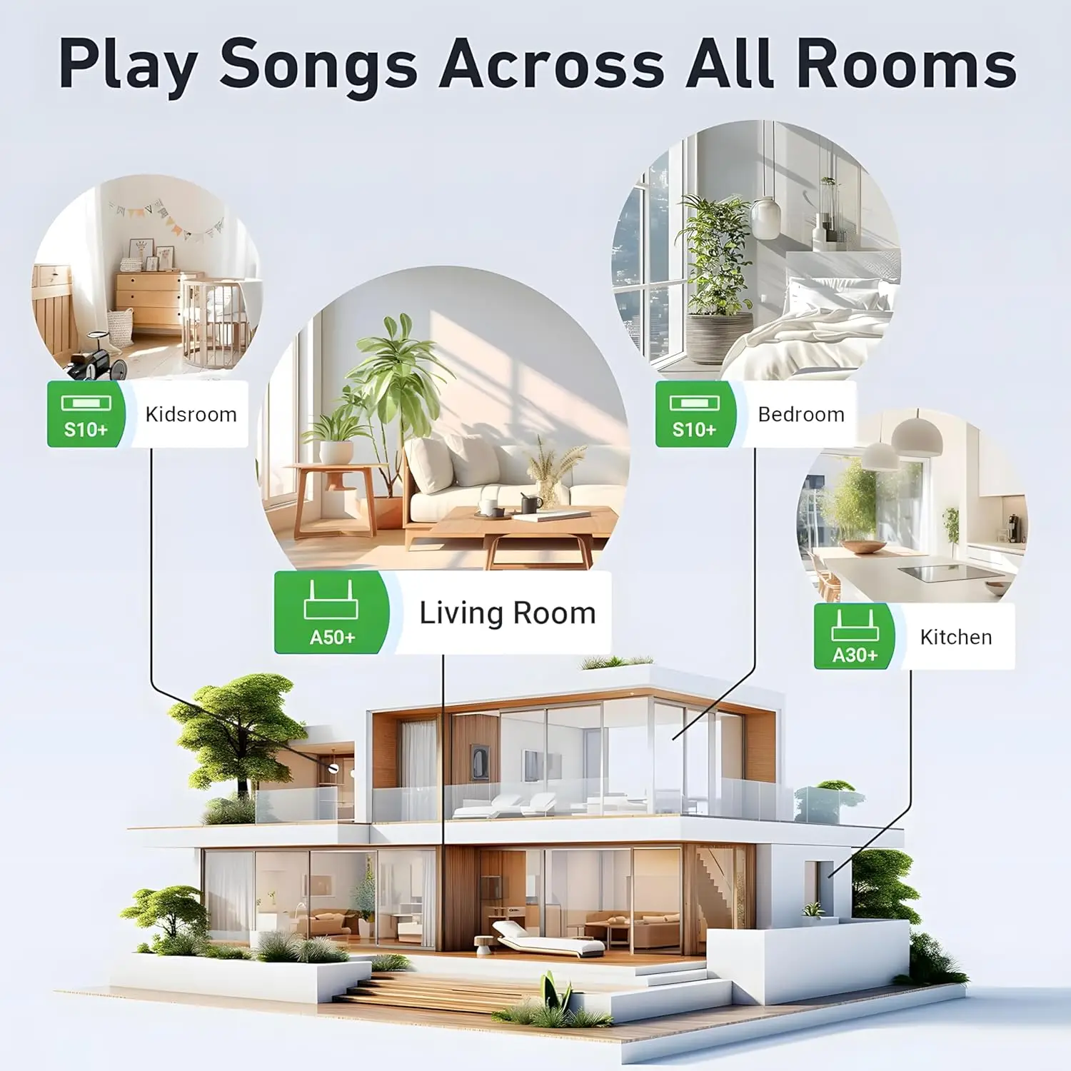 M5 AudioCast HiFi جهاز استقبال للموسيقى Airplay DLNA i OS وAndroid Airmusic 2.4G WiFi مكبرات صوت لاسلكية متعددة الغرف #4