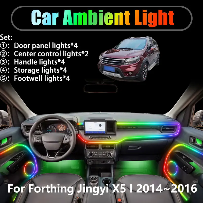 

Для Forthing Jingyi X5 I 2014 ~ 2016 2/18 в 1, автомобильное окружающее освещение, светодиодные внутренние светодиодные фонари багажника, USB RGB Ensemble Streamer Auto