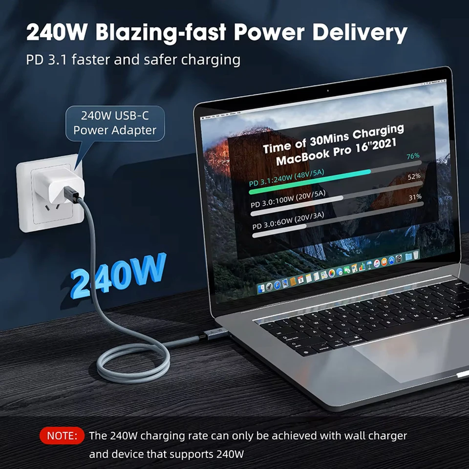 Cable Thunderbolt4 Tipo C 40Gbps 240W USB4 carga rápida, 0.2m - 2m 3m, transferencia de datos 8K para MacBook 4