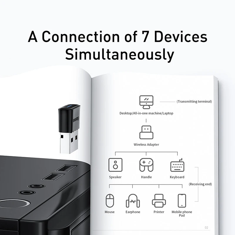 Baseus USB Bluetooth Adapter Bluetooth 5.3 Music Audio Receiver Transmitter For PC Speaker Laptop Wireless Mouse USB Transmitter