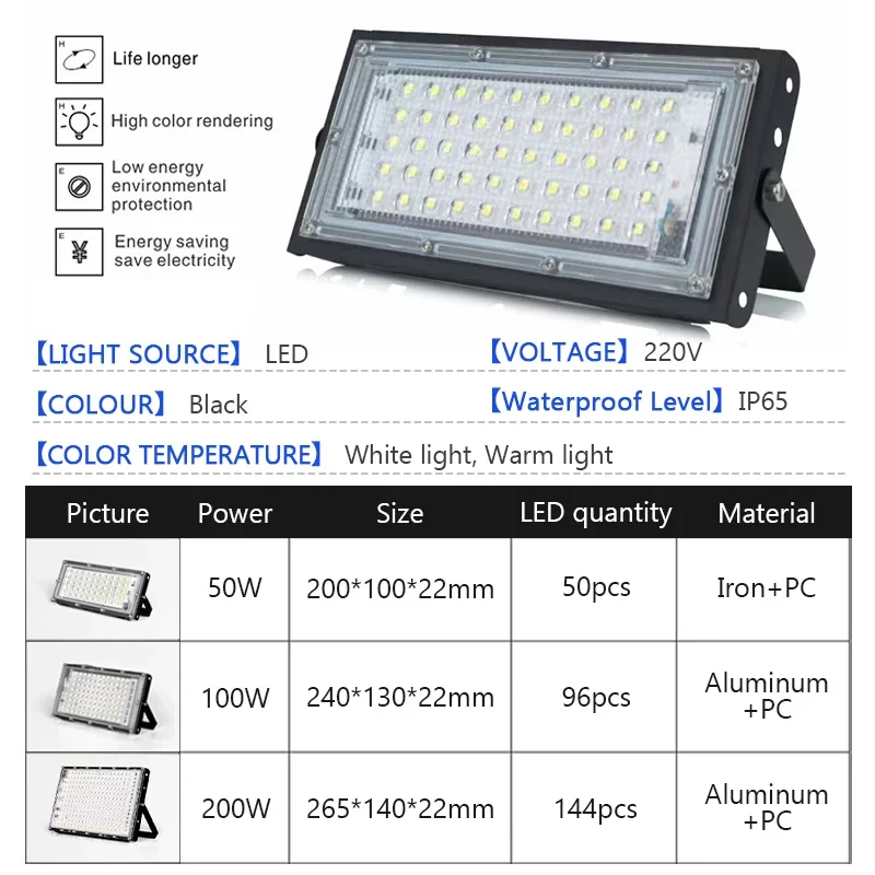 LED 투광 조명, 50W 100W 200W IP65 방수, 야외 투광 조명, 스포트라이트, LED 반사판 가로등, 벽 투광 조명