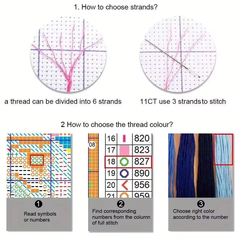 Photo Custom Embroidery Kits 11CT Cotton Thread DIY Printed On Canvas Painting Cross Stitch Needlework Set Handmade Gift view 5