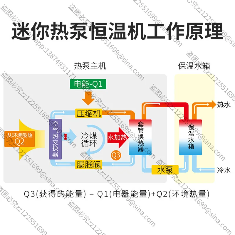 For Heat Pump Swimming Pool Machine Bath Bracket Pool Special Constant Temperature Heater Hot Spring Pool Constant Temperature