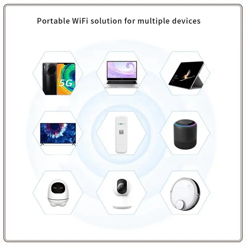 

Надежный-новый маршрутизатор LDW931 Lte, модем 4G Wi-Fi, ключ для SIM-карты, портативный мобильный Wi-Fi Uif Plug And Play для Европы, Кореи, России, новинка