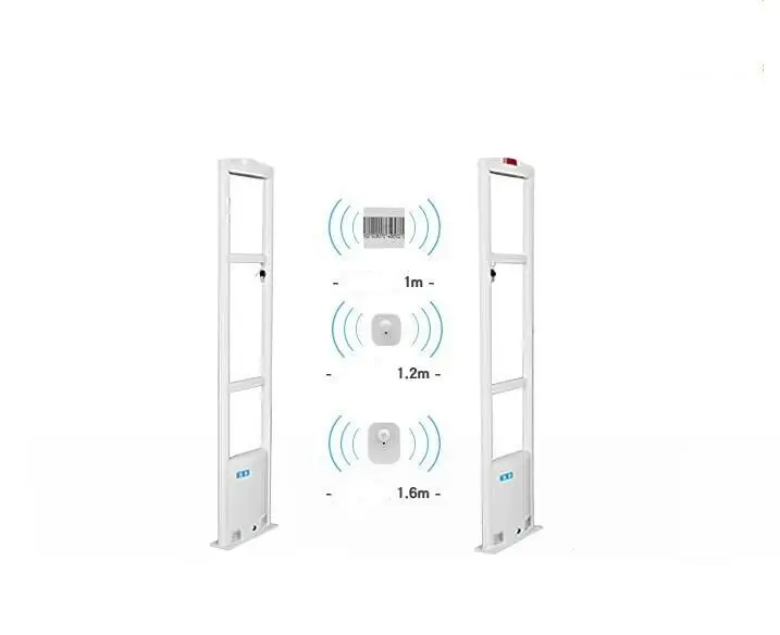 Retail Store 8.2MHz Security System Checkpoint with label and Release Tool H#