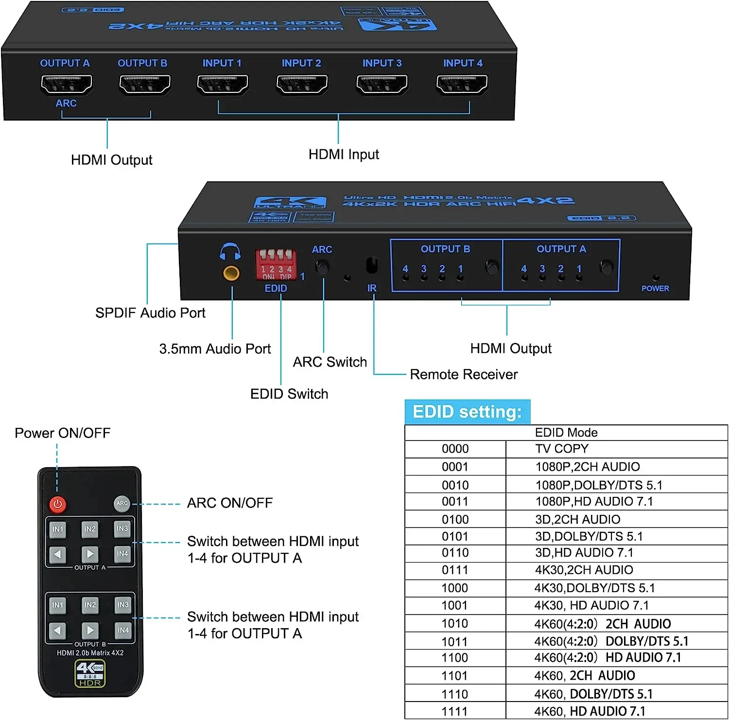 Imagem -04 - Hdmi Matrix Switch Splitter 4k 60hz Optical 3.5 mm Saída de Áudio Estéreo em Saídas Suporte Arc Hdcp 2.2 Edid