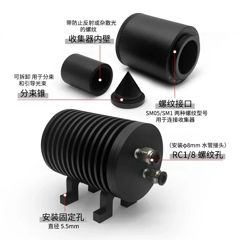 Collector with SM05/SM1 external thread optical trap grating residual light terminal garbage bin