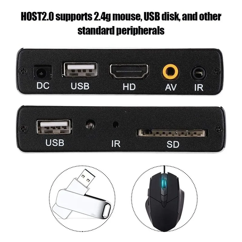 Горизонтальный и вертикальный цифровой видеоплеер A88X 1080P с USB-накопителем/SD-картами, вилкой европейского стандарта