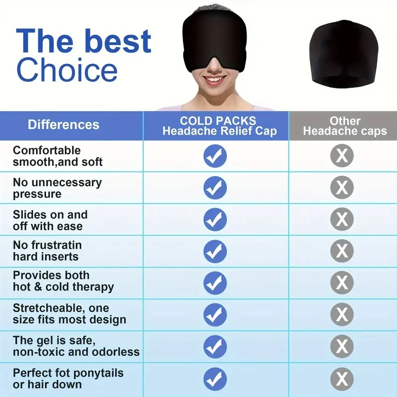 Headache Migraine Gel Cap, Ice Hat For Head, Head Ice Pack For Wrap, Smoothing Sleep Eye Mask, Effective For Tension，Fever image 6