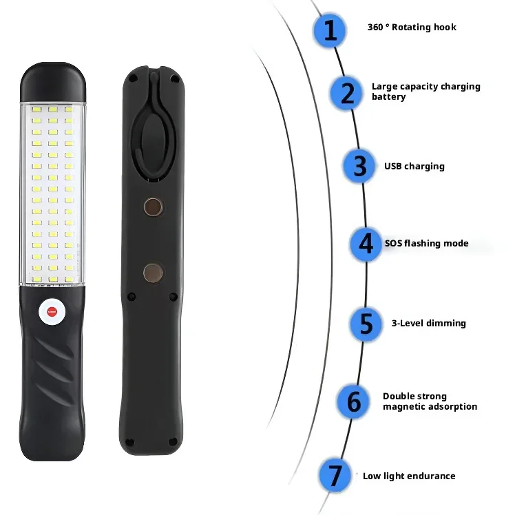 شحن ضوء العمل الجديد ضوء الطوارئ ضوء إصلاح السيارات المغناطيسي القوي مصباح LED فائق السطوع ضوء مغناطيسي السوق الليلي في الهواء الطلق E