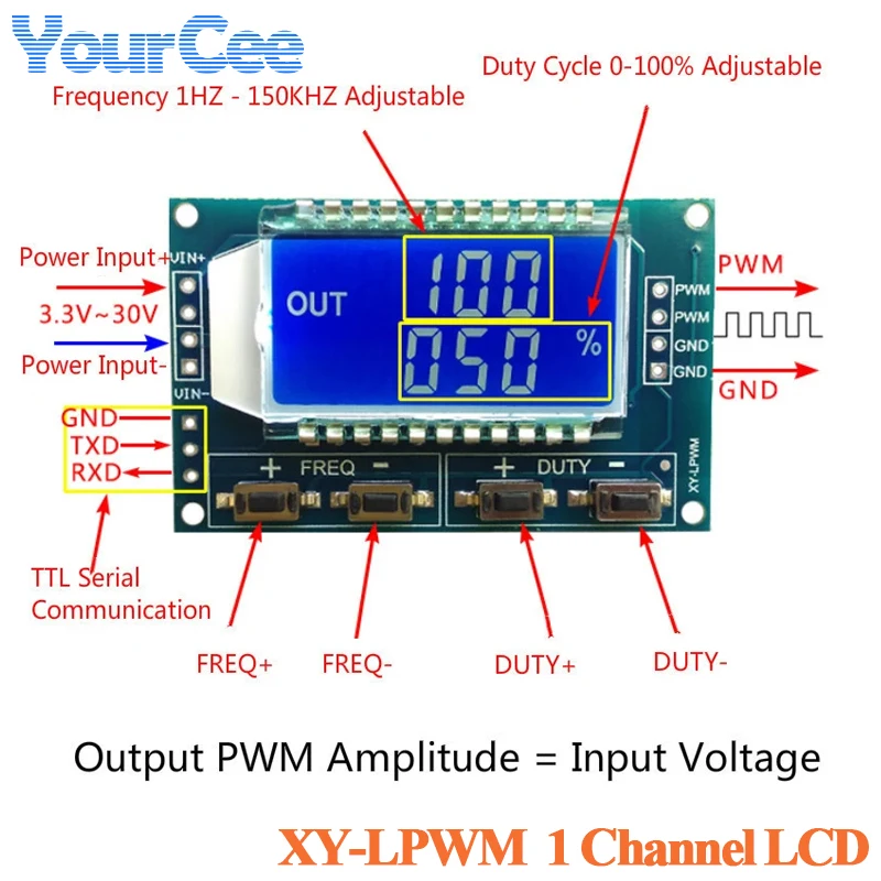 Gerador pwm de alta potência, modo de pulso, módulo de controle de velocidade de escurecimento, atraso de ciclo ajustável, unidade pp2/pp2k, carga de motor led