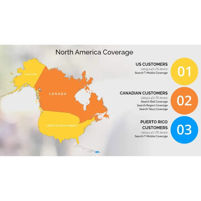 Pabrik MPC Remote Diaktifkan Remote Start Kompatibel Malibu - Plugin T-Harness - FlashLink Updater - Premier