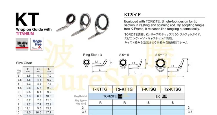 FUJI Titannium Frame10pc Set TORZITE Ring TLRVTG10 TKBTG TKTTG TKGTT SIC Ring TLRVSG10 TKTSG TKBSG TKGST Rod Building Component