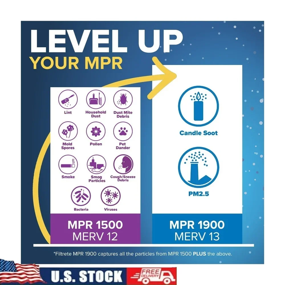 20x25x1 فلتر هواء HVAC MPR 1500 MERV 12 صديق للحساسية كهرباء 2 حزمة حماية من الفيروسات البكتيريا والغبار