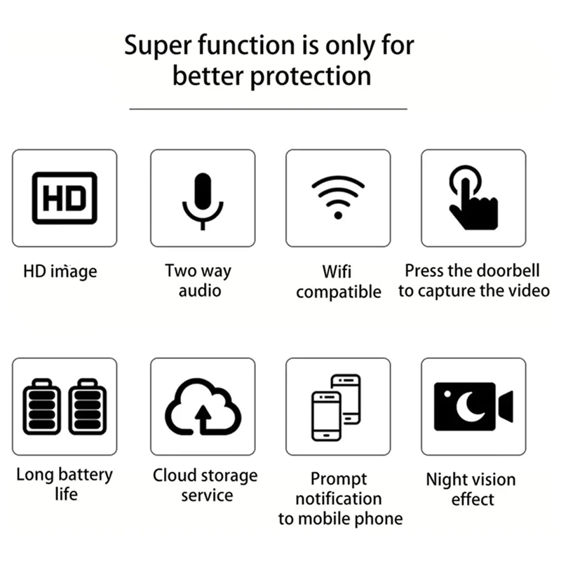 

ABVO-2X умные видео дверные звонки беспроводной Wi-Fi видео дверной звонок с камерой умный дверной звонок безопасности PIR обнаружение движения