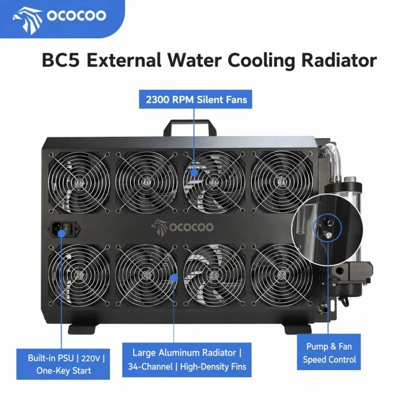 OCOCOO Integrated External Water Cooling Radiator Kit 4000W High-Power GPU Mining Machines  G1/4 Plug-In Type