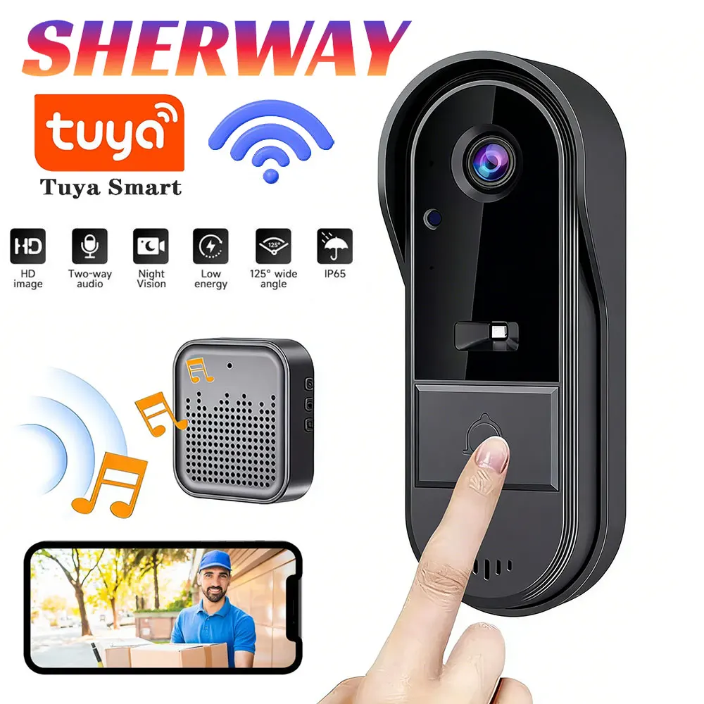 Tuya Doorbell With …