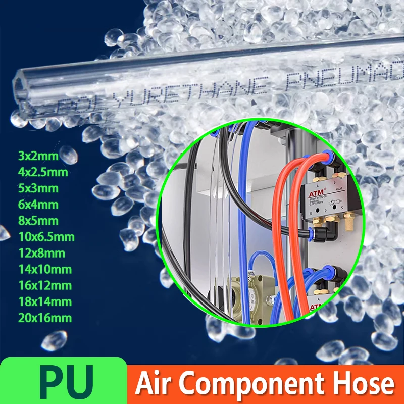 

1m-10m Pneumatic Component Air Hose 4mm 6mm 8mm 10mm 12mm 14mm 16mm PU Polyurethane Air Compressor Tubing