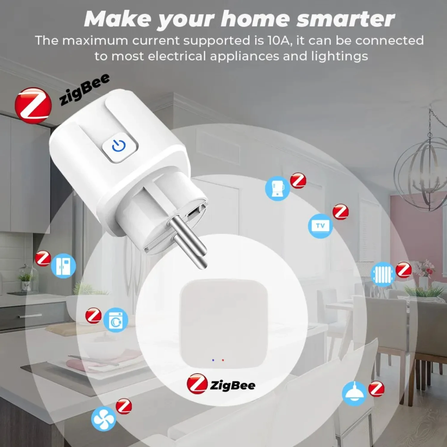 Work With  ZigBee Socket Smart Plug EU 20A Power Monitor Timer Adapter Smart  Wireless Compatible Alexa